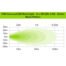 10W_Universal_LED_Work_Light_-_2_x_5W_LED_0.9A_-_Amber_7__32879