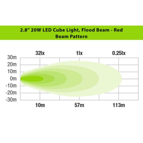 ILED20BFR_beam_pattern__78029 ILED20BFR_beam_pattern__78029