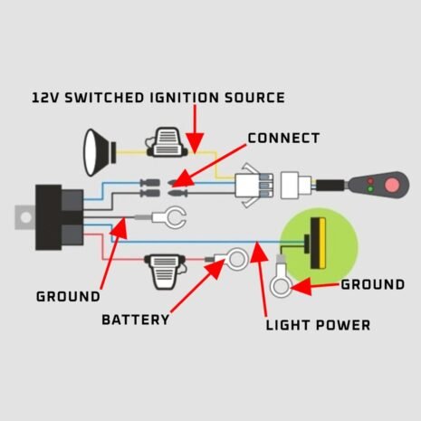 Light Bar / Work Light Wiring Loom - Suits One (1) Light